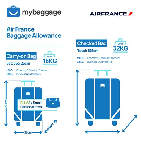 air france extra baggage fees